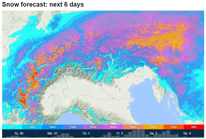 Zemljevid napovedi snežnih padavin za naslednjih 6 dni z različnimi barvami, ki označujejo višino snega v Alpah in okoliških regijah.